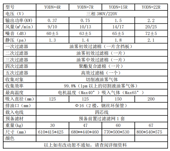 機械式油（yóu）霧淨化器